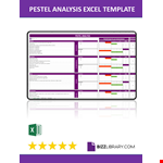 PEST analysis template example document template