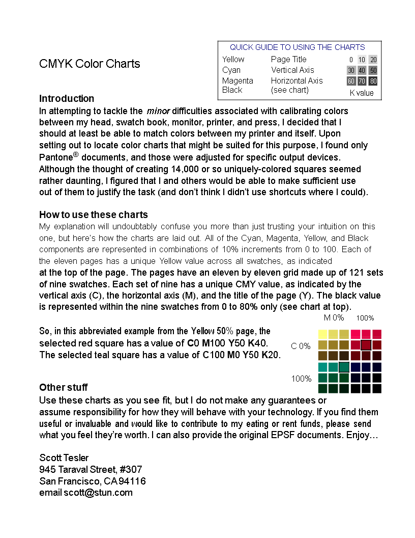 cmyk color chart sample