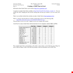 Gantt Chart example document template