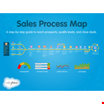 Free Sales Flow Chart Template example document template