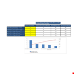 Improve Cost Efficiency with our Pareto Chart example document template