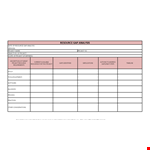 Efficiently Conduct Project Gap Analysis with Our Resourceful Template example document template