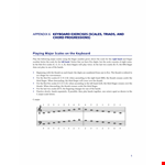 Piano Notes Scale Chart example document template