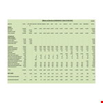 Monthly Cash Flow Statement Spreadsheet example document template