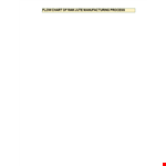 Manufacturing Process Flow Chart Template - Simplify Your Production Process example document template