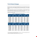 Mortgage Bi Weekly Payment Schedule example document template 