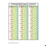 Standard Resistor Value Chart - Find the perfect resistor value example document template