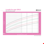 Length Of Girl Growth Chart example document template 