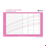 Length Of Girl Growth Chart example document template