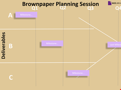 Brown Paper Planning