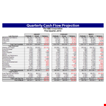 Cash Flow Statement Projection example document template