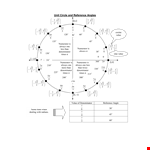 Unit Circle Chart Angles example document template