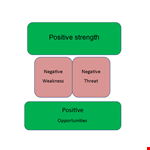 Winning Strategy with Our Positive SWOT Analysis Template example document template