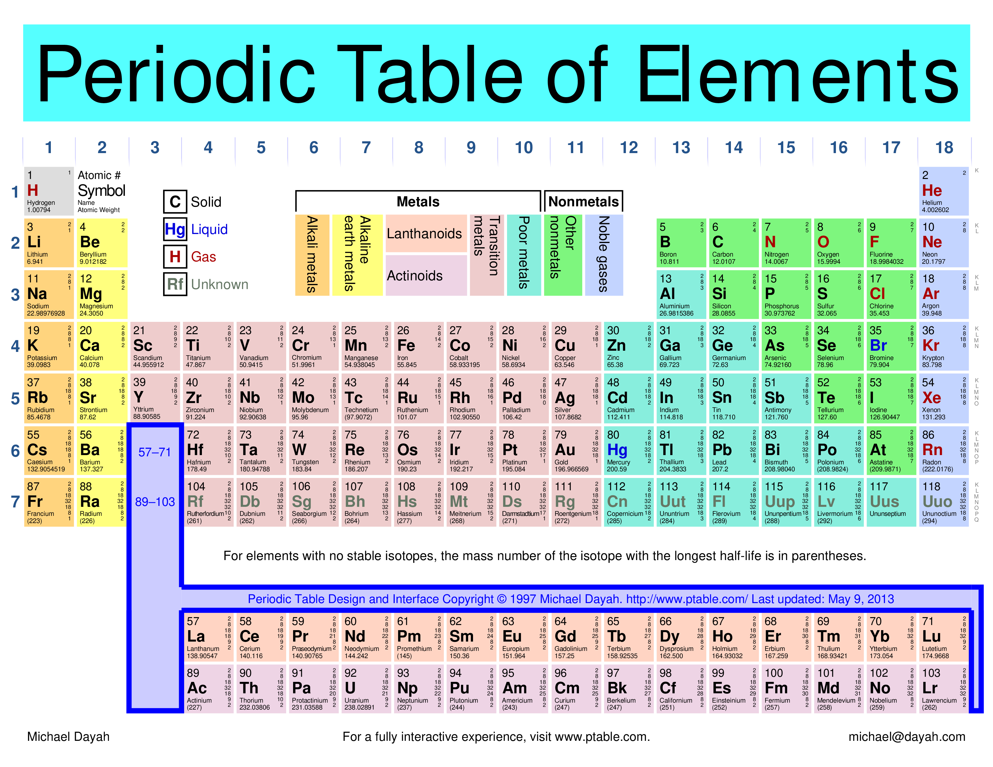 free-printable-periodic-table-for-chemistry-lovers-find-metals-easily