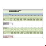 Cost Benefit Analysis Template - Analyze Costs, Discounts, Flows and Benefits example document template