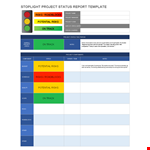 Track Your Project Status and Risks with Our Template example document template