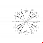 Complete Unit Circle Chart for Trigonometry example document template