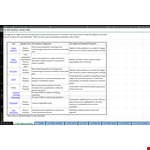 Understand and Reduce Process Variation with a Pareto Chart example document template