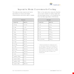 Metric to Imperial Cooking Conversion Chart example document template