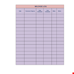 Track Your Business Mileage Easily with Our Mileage Log Template example document template