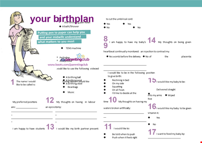 Creating a Personal Birth Plan Template for a Happy and Following Birth with Your Partner