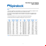 Tap Drill Chart - Find Recommended Drill Size for Minor and Diameter Sizes example document template