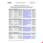 Phone Tree Template for Efficient Communication | Portland | HousecallProviders example document template 
