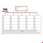 Phone Tree Template: Easily Create Effective Phone Tree Messages example document template