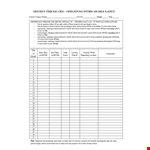 Driver's Daily Log - Track Your Hours and Consecutive Days example document template