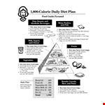 Optimized Meta Title: "Easy Daily Diet Chart for Calories, Serving Sizes, and Servings example document template