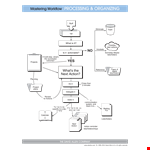 Free Work Flow Chart Template example document template