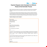 Payment Request Letter Format example document template