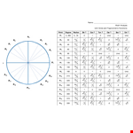 Unit Circle Chart Math Analysis example document template