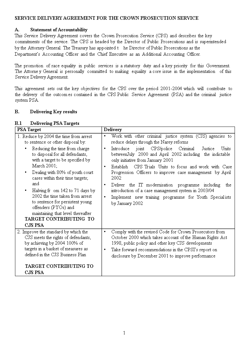 Service Delivery Agreement Template Ensure Performance and Target Service Delivery Agreement Template Ensure Performance and Target