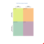 Swot Analysis Template for Achieving Objectives example document template