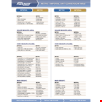 Metric Liquid Measurement Chart example document template