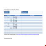 Efficient Work Breakdown Structure Template for Project Account Control example document template