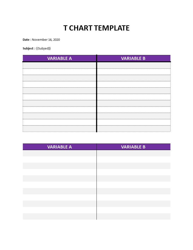 t chart template