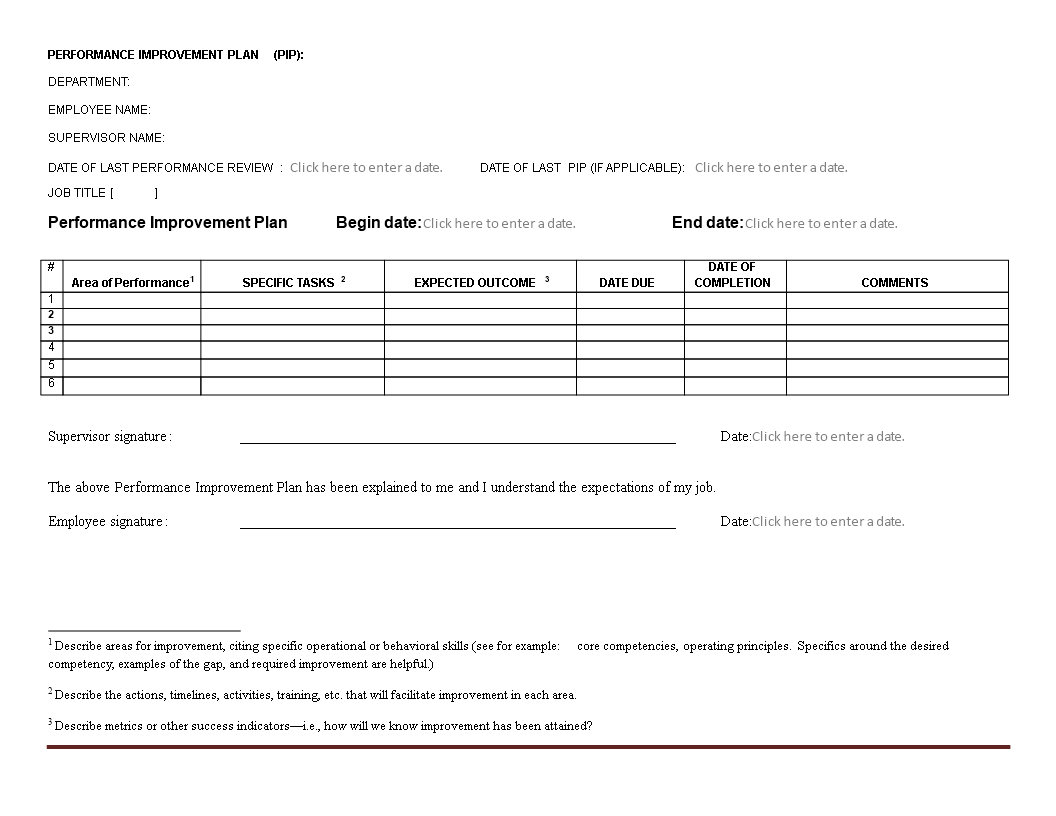 Improve Performance With Our Satisfactory Performance Improvement Plan streamline-performance-with-our-employee-performance-improvement-plan