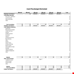 Cash Flow Budget Worksheet in Excel example document template