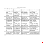Grading Rubric Template for Candidate Students Lesson example document template
