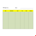Effortlessly Track Mileage with Our Mileage Log Template example document template