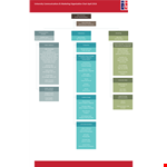 Marketing Organization Chart Template example document template
