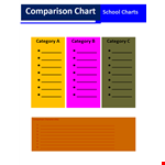 Comparison Chart Template - Easily Compare Data with our User-Friendly Template example document template 