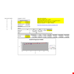 Interpreting Regression Analysis Excel example document template