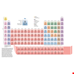 Printable Periodic Table PDF Download | Free Chemistry Chart example document template