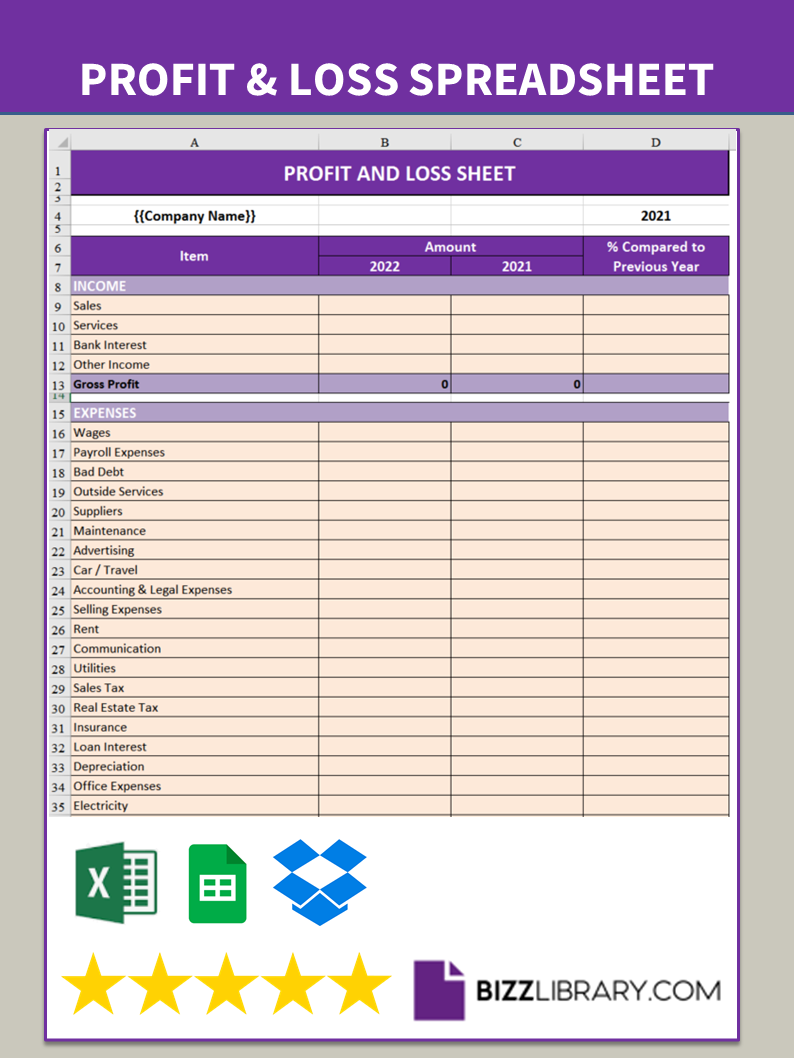 profit and loss template template