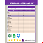 Profit and Loss template example document template 