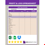 Profit and Loss template example document template