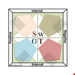 Effective SWOT Analysis Template - Boost Your Business Strategy example document template
